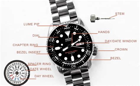 watch modification parts